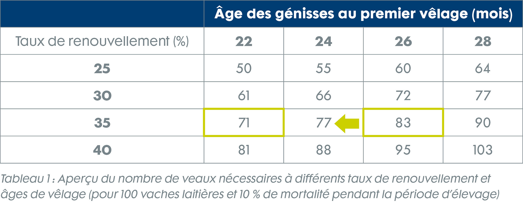 56468-TN LifeStart figuren artikel 6 BE-FR-1.jpg